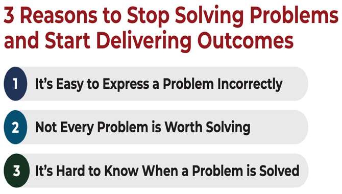 There Are Some Things You Need To Be Sure of Before Solving Problems