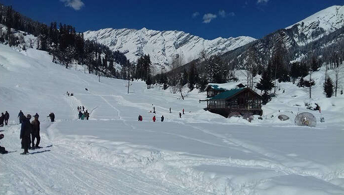Manali, India Weather in January