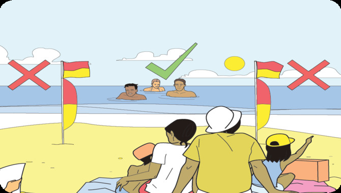 Ask The Lifeguard About Beach Safety, Water Safety, And Ocean Conditions