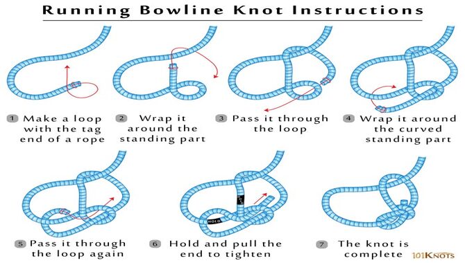 Simple Ways To Tie Running Bowline Easily
