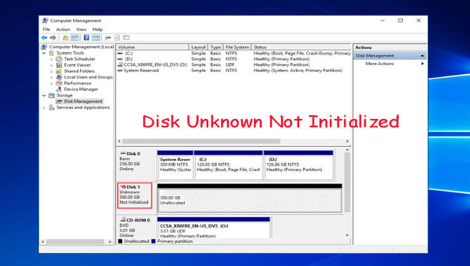 The HDD Shows "Not Initialized."