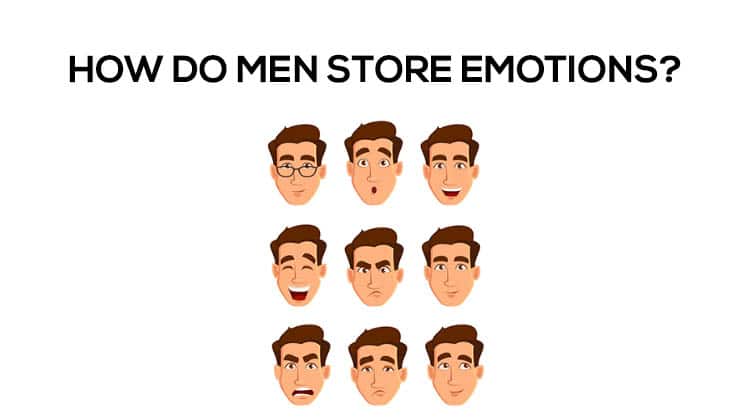 HOW-DO-MEN-STORE-EMOTIONS HOW-TO-CONTROL-A-MAN-MIND-A-Definitive-Guide