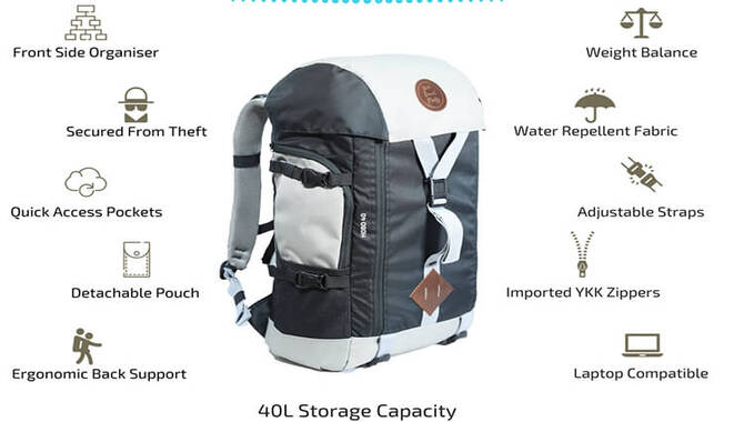 Backpack Features