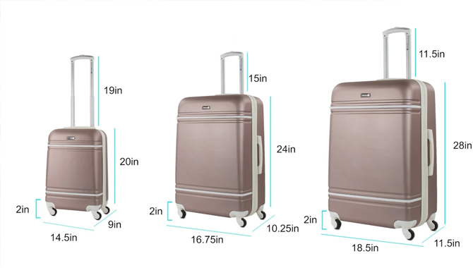 Measuring Your Luggage
