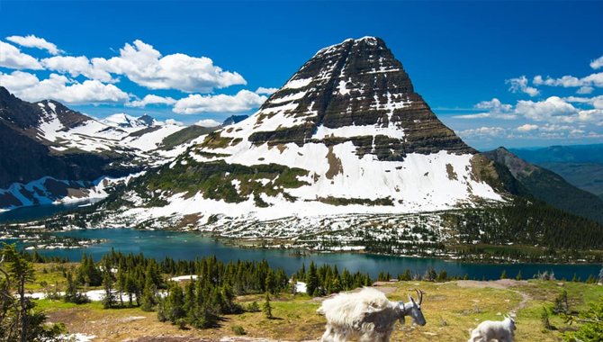 What Are The Main Areas Of Glacier National Park