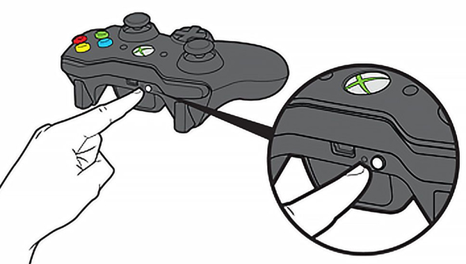 How To Connect The 360 Controller