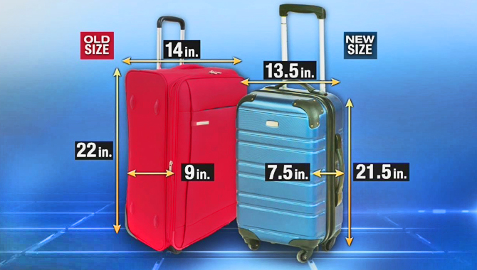 Suitcase Size The Details