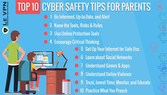 Cyber Safety And Online Etiquette