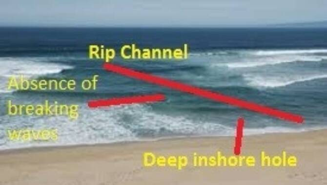 Learn To Identify Coastal Holes And Rip Currents