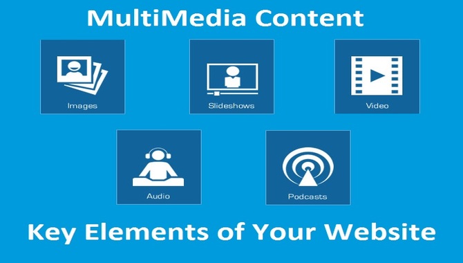 Adding Multimedia Content