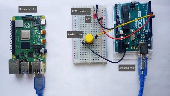 Commands For Controlling The Raspberry Pi