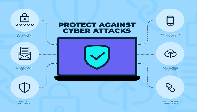 How To Prevent Cyber Attacks